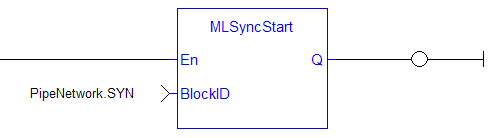 MLSyncStart: LD example